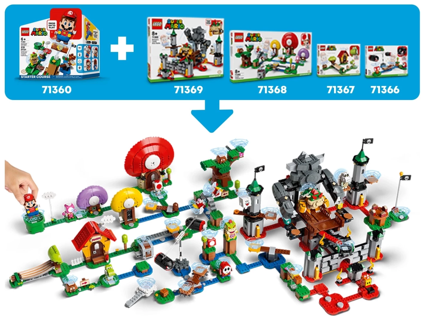 Uitbreidingsset: Mario's huis & Yoshi