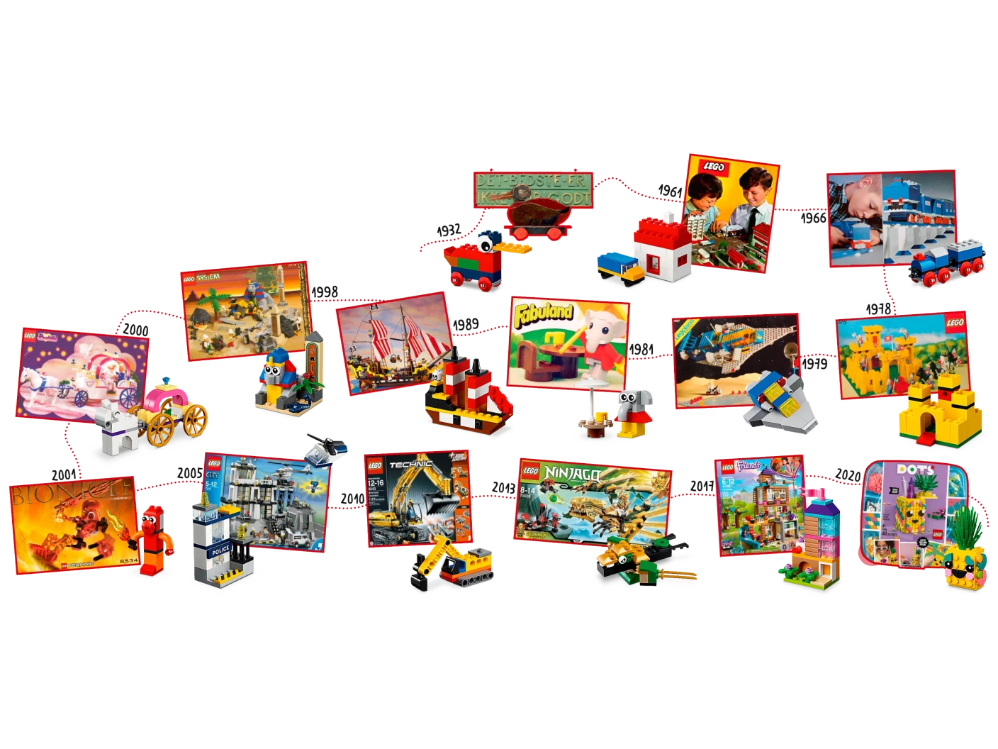 90 jaar spelen