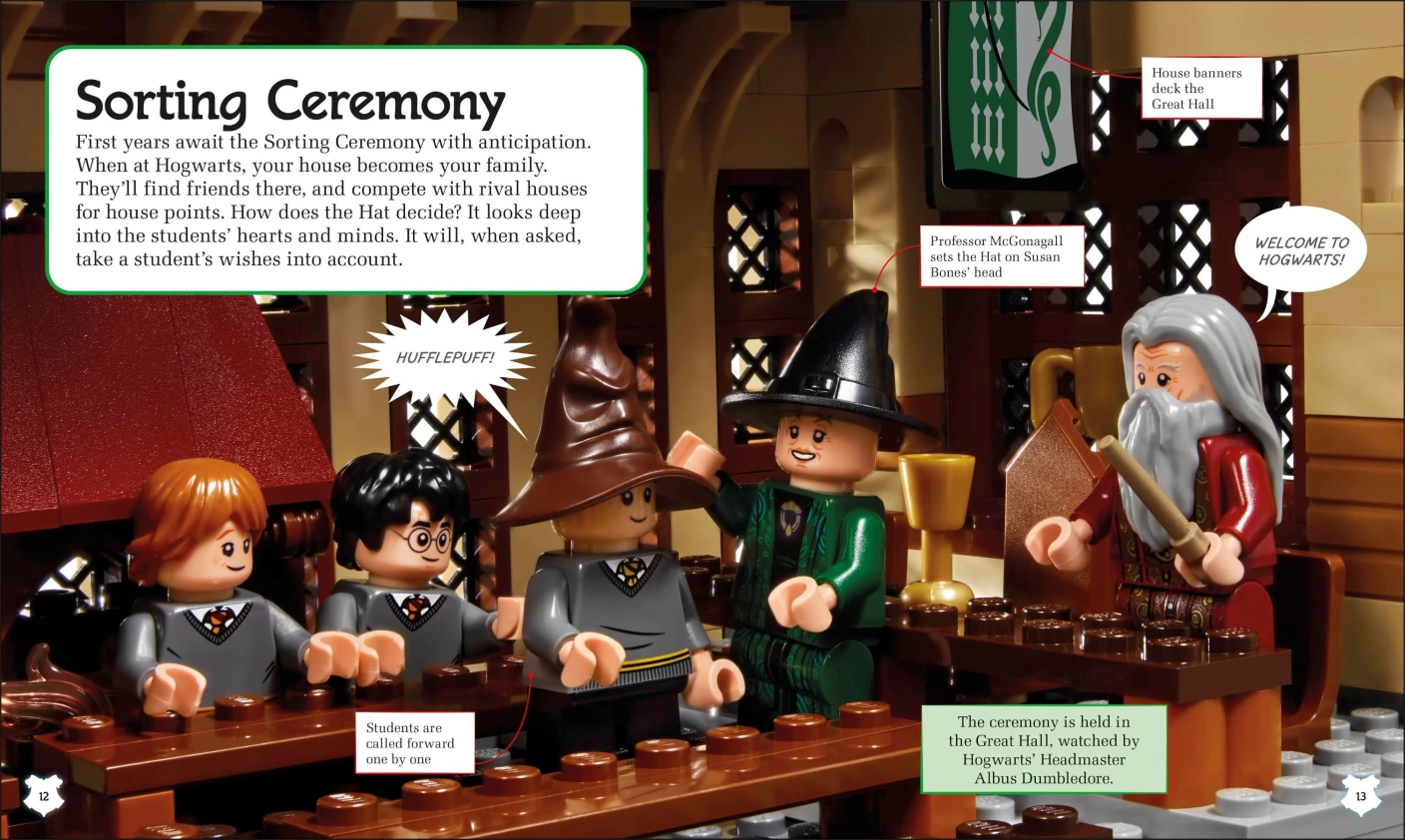 A Spellbinding Guide to Hogwarts™ Houses