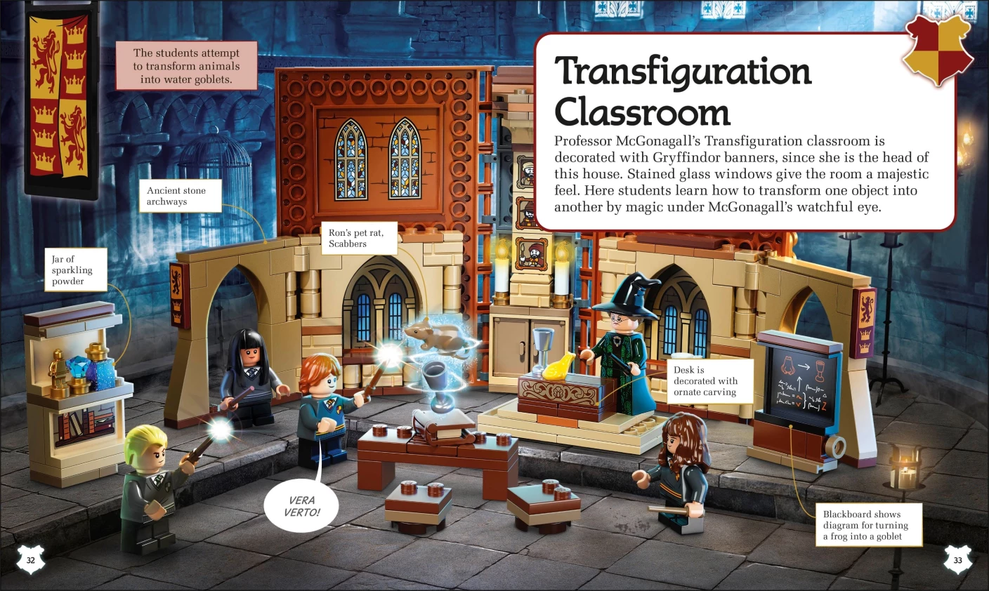 A Spellbinding Guide to Hogwarts™ Houses