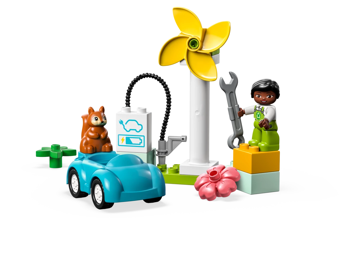 Windmolen en elektrische auto