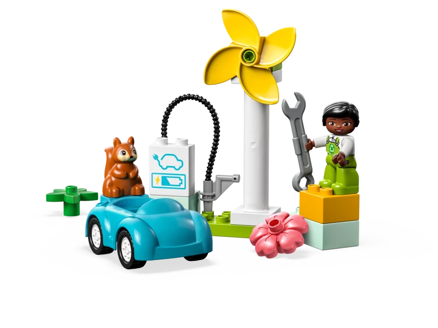 Windmolen en elektrische auto