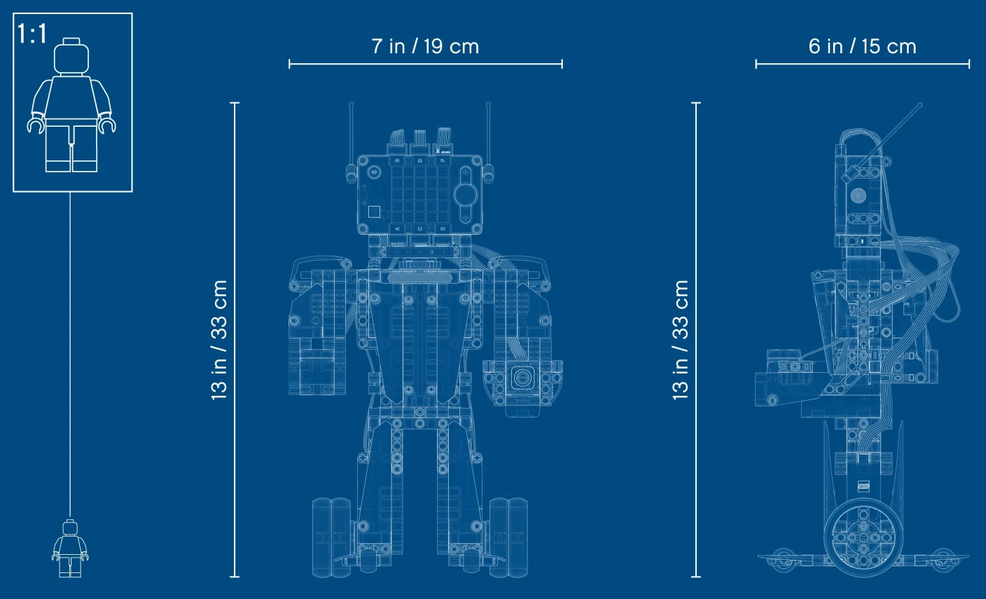Robot Uitvinder