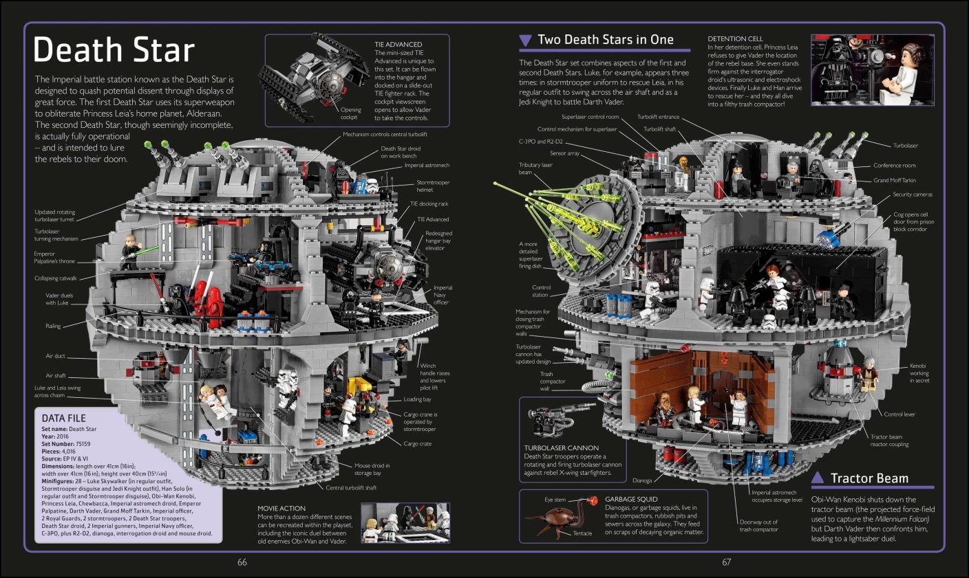 Visual Dictionary – New Edition