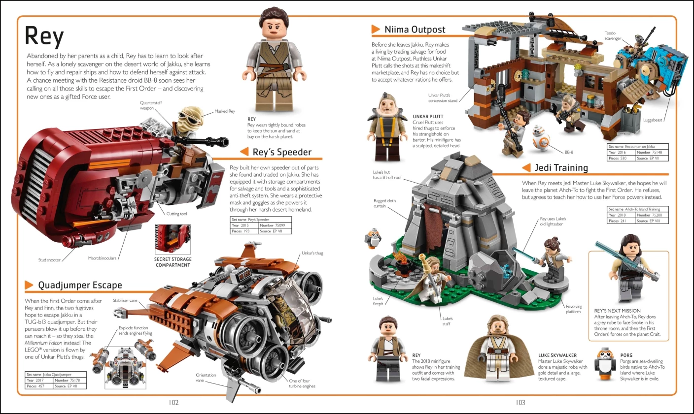 Visual Dictionary – New Edition
