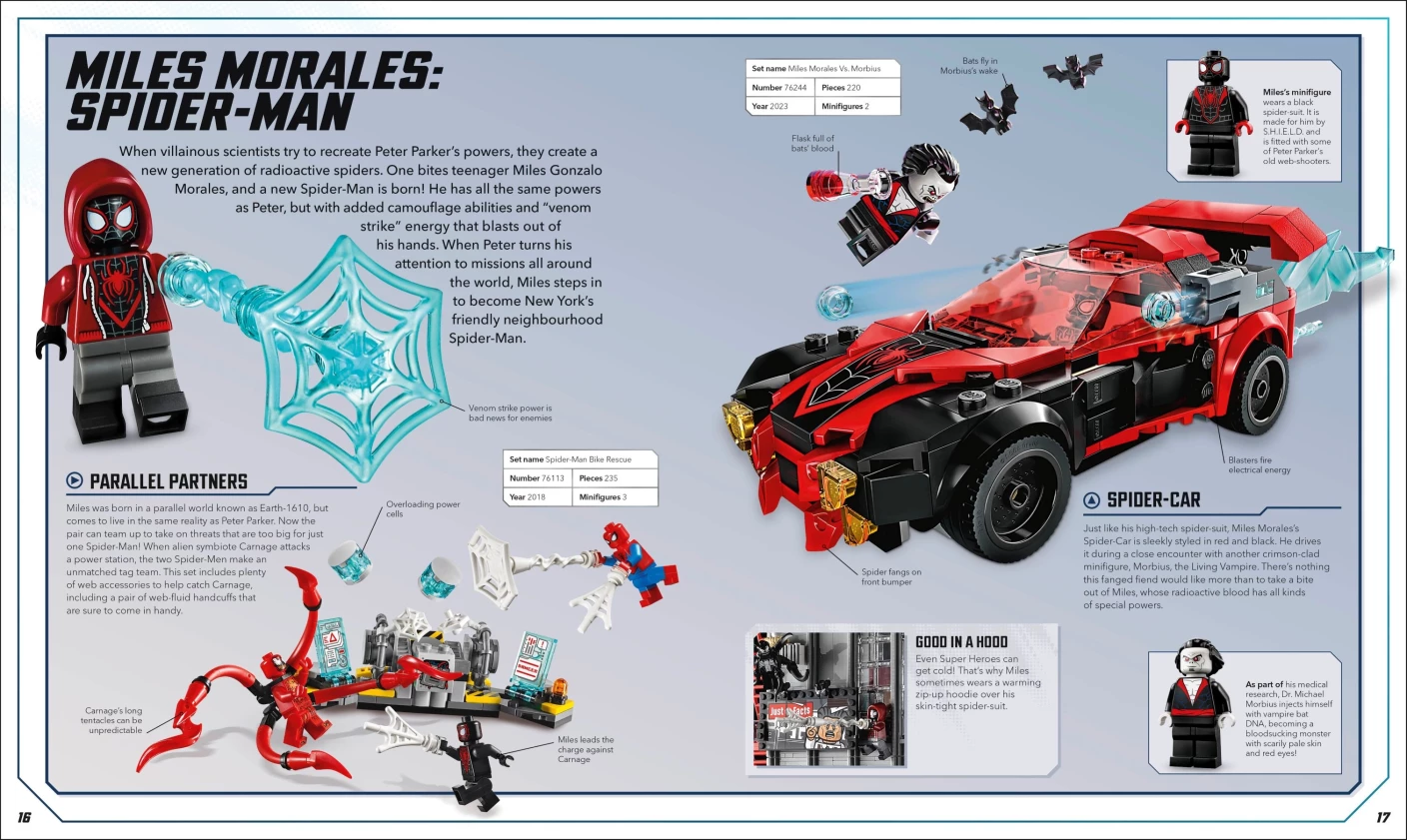 Visual Dictionary