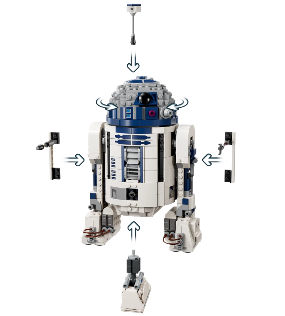 R2-D2™