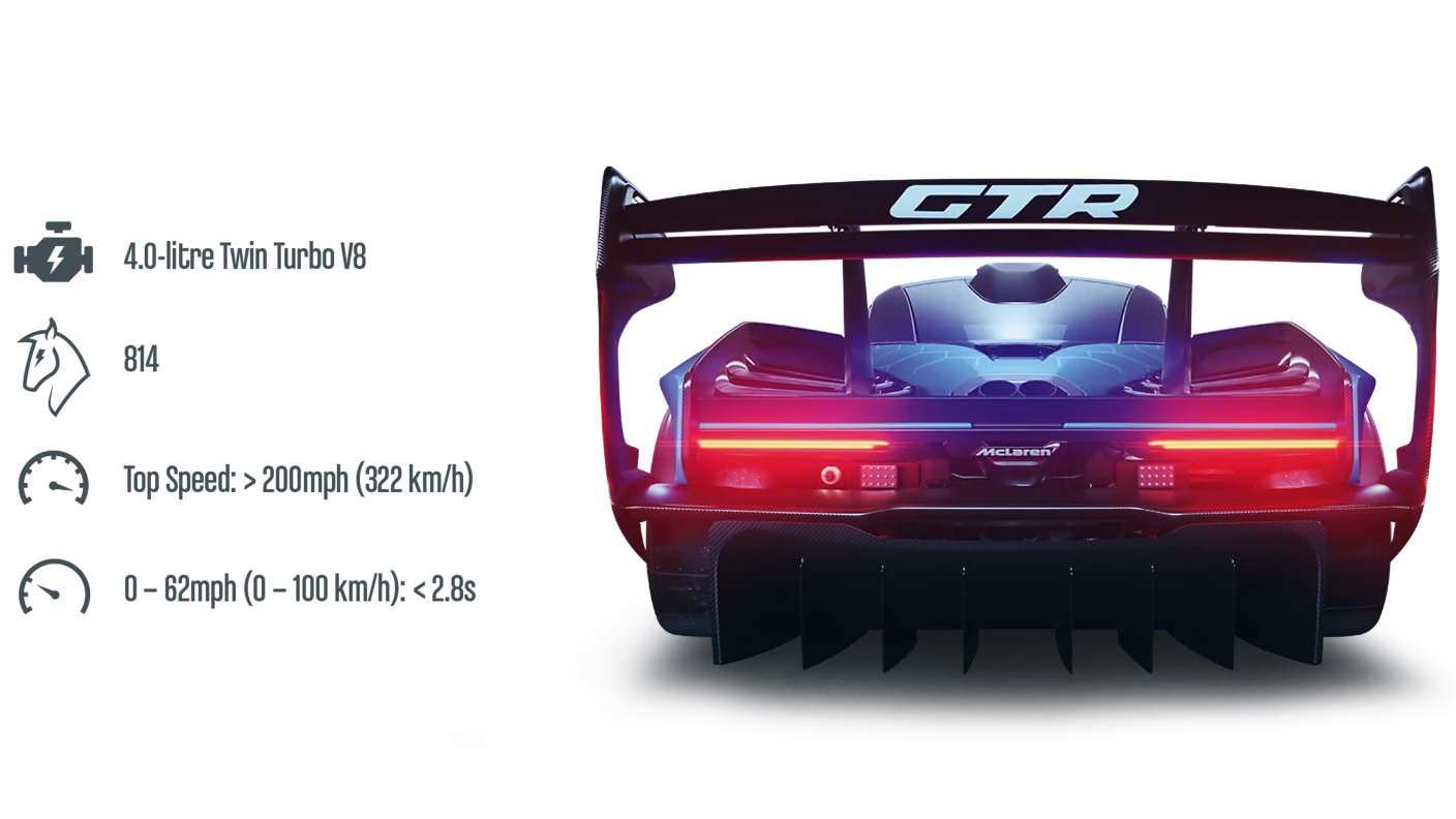 McLaren Senna GTR™