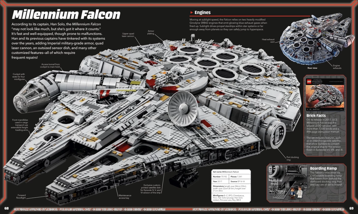 Visual Dictionary – Updated Edition