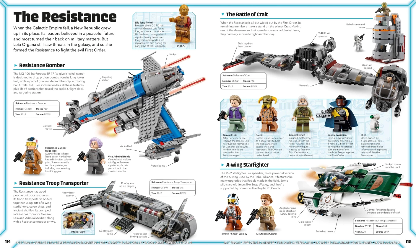 Visual Dictionary – Updated Edition