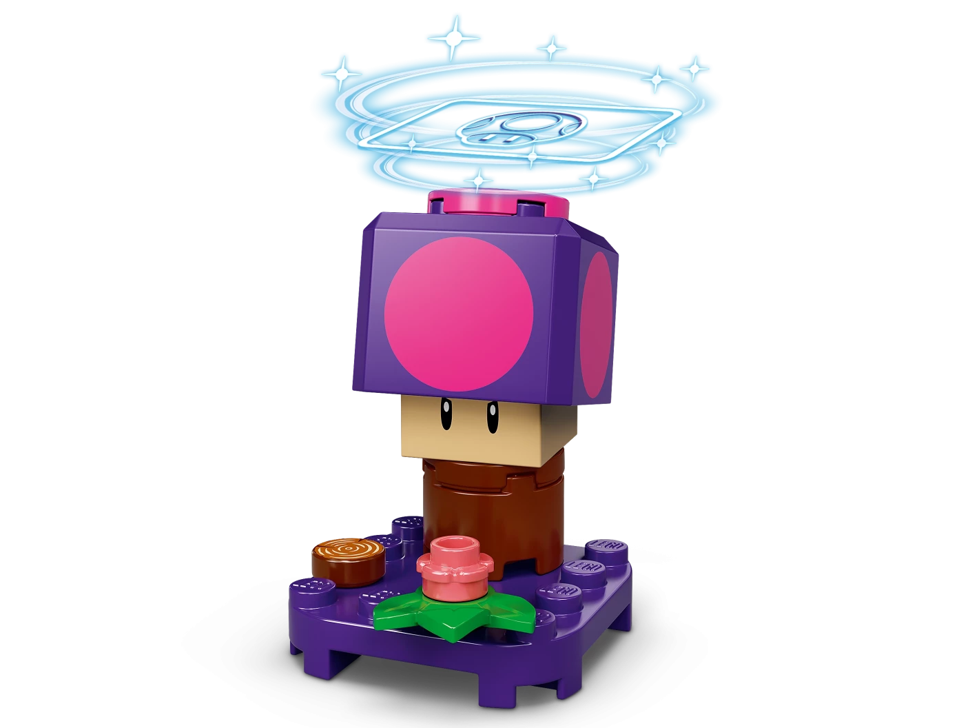 Personagepakketten - serie 2
