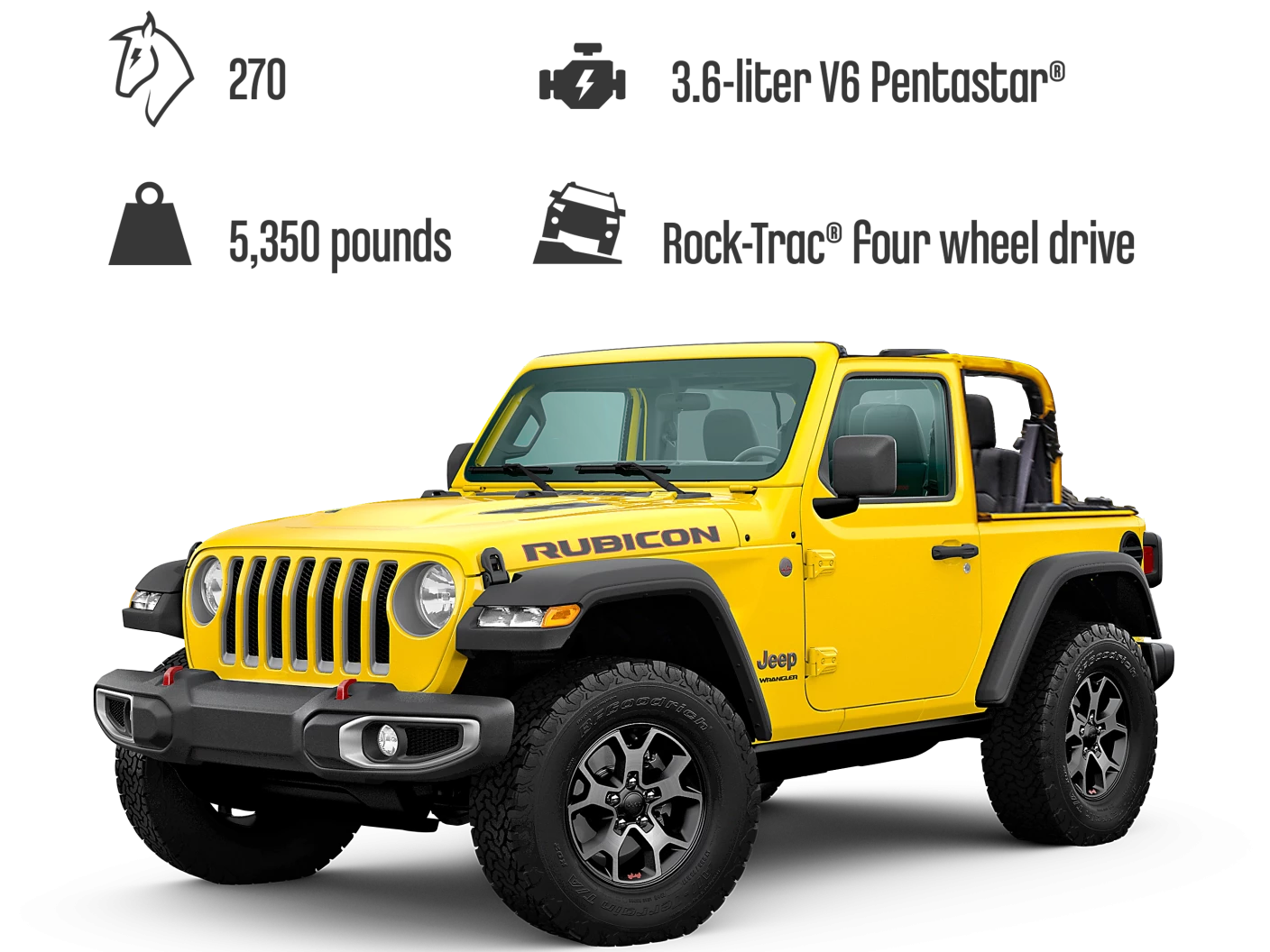 Jeep® Wrangler